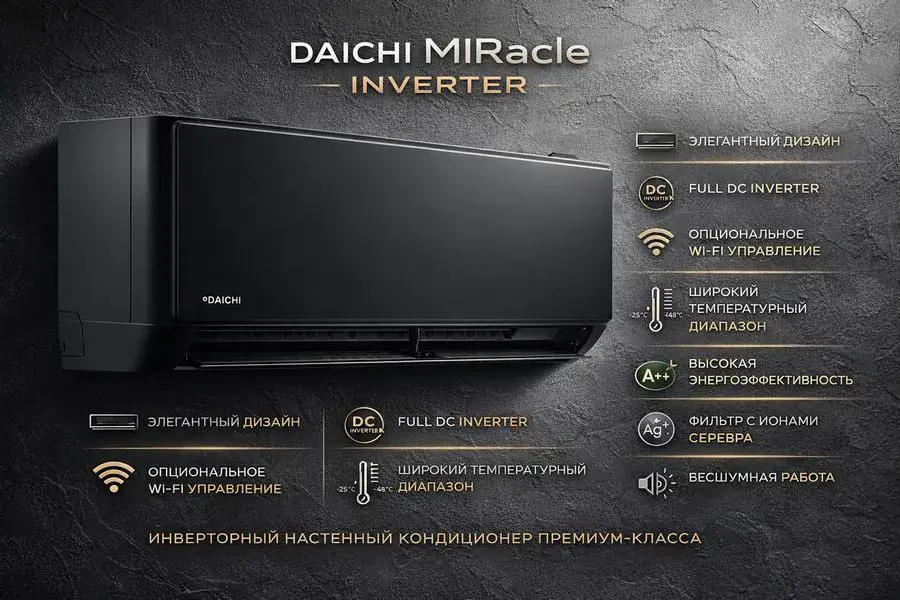 Кондиционер Daichi MIRacle
